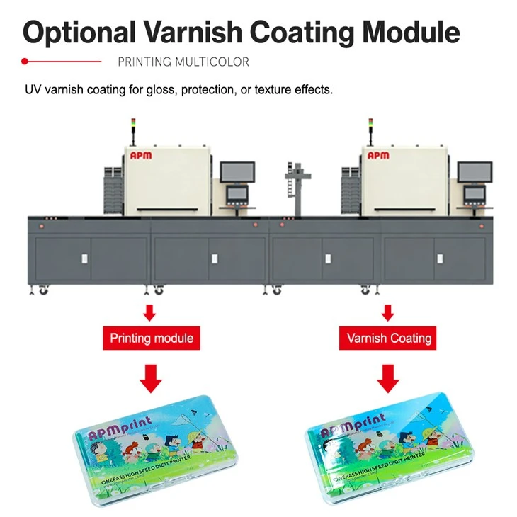 Industrial CMYK UV Digital Flatbed Printer For Cosmetic Packaging & Multi-Material Products best